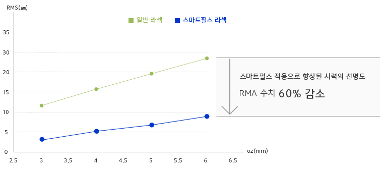 sma_05.jpg